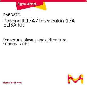 Porcine IL17A / Interleukin-17A ELISA Kit for serum, plasma and cell culture supernatants