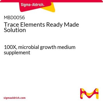 Trace Elements Ready Made Solution 100X, microbial growth medium supplement