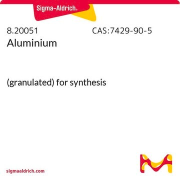 Aluminium (granulated) for synthesis