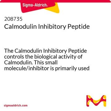 Calmodulin Inhibitory Peptide The Calmodulin Inhibitory Peptide controls the biological activity of Calmodulin. This small molecule/inhibitor is primarily used for Cell Signaling applications.