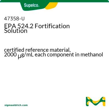 EPA 524.2 添加用溶液 certified reference material, 2000&#160;&#956;g/mL each component in methanol