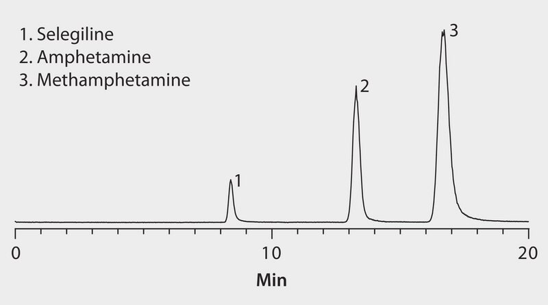 LC/MS Analysis of Selegiline and Amphetamines on Ascentis&#174; Express F5 application for HPLC