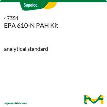 EPA 610-N PAH Kit analytical standard