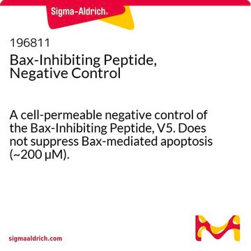 Bax-Inhibiting Peptide, Negative Control A cell-permeable negative control of the Bax-Inhibiting Peptide, V5. Does not suppress Bax-mediated apoptosis (~200 &#181;M).