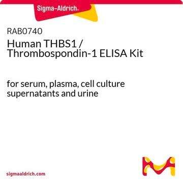 Human THBS1 / Thrombospondin-1 ELISA Kit for serum, plasma, cell culture supernatants and urine