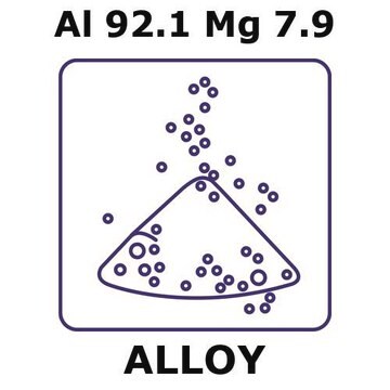 Aluminum-magnesium alloy, Al92.1Mg7.9 powder, 63micron max. particle size, atomized, 200g