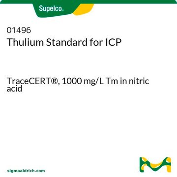 Thulium Standard for ICP TraceCERT&#174;, 1000&#160;mg/L Tm in nitric acid