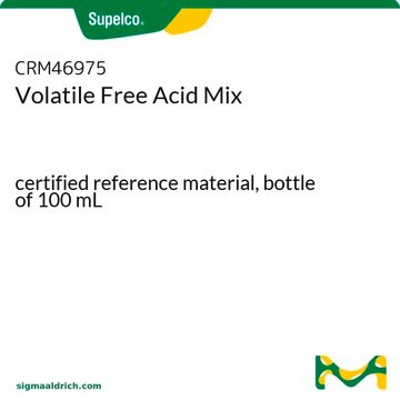 揮発性遊離酸Mix certified reference material, bottle of 100&#160;mL