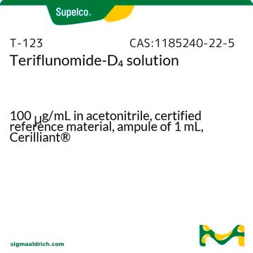 Teriflunomide-D4 solution 100&#160;&#956;g/mL in acetonitrile, certified reference material, ampule of 1&#160;mL, Cerilliant&#174;