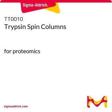 Trypsin Spin Columns