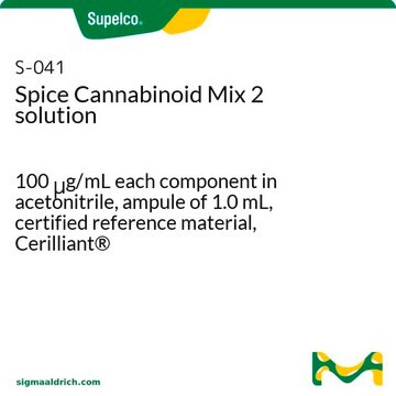 Spice Cannabinoid Mix 2 solution 100&#160;&#956;g/mL each component in acetonitrile, ampule of 1.0&#160;mL, certified reference material, Cerilliant&#174;