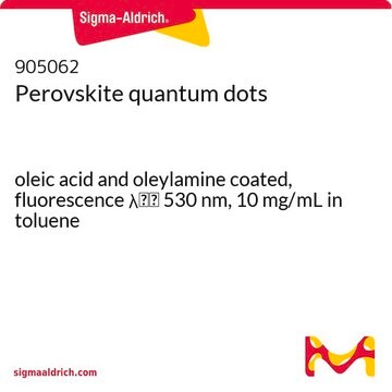 Perovskite quantum dots oleic acid and oleylamine coated, fluorescence &#955;em&#160;530&#160;nm, 10&#160;mg/mL in toluene