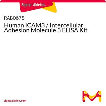 Human ICAM3 / Intercellular Adhesion Molecule 3 ELISA Kit