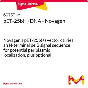 pET-25b(+) DNA - Novagen Novagen&#8242;s pET-25b(+) vector carries an N-terminal pelB signal sequence for potential periplasmic localization, plus optional C-terminal HSV-Tag and His-Tag sequence.