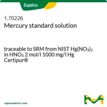 Mercury standard solution traceable to SRM from NIST Hg(NO&#8323;)&#8322; in HNO&#8323; 2 mol/l 1000 mg/l Hg Certipur&#174;