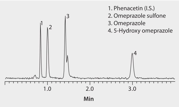 LC/MS Analysis of Omeprazole and Metabolites on Ascentis&#174; Express HILIC application for HPLC