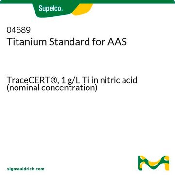 Titanium Standard for AAS TraceCERT&#174;, 1&#160;g/L Ti in nitric acid (nominal concentration)