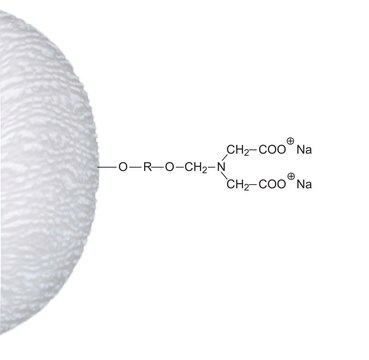 TOYOPEARL&#174; AF-Chelate-650M Bulk Media phase IDA, iminodiacetic acid, bottle of 25&#160;mL, 65&#160;&#956;m particle size