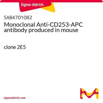 Monoclonal Anti-CD253-APC antibody produced in mouse clone 2E5