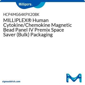 MILLIPLEX&#174; Human Cytokine/Chemokine Magnetic Bead Panel IV Premix Space Saver (Bulk) Packaging