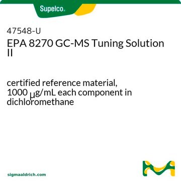 EPA 8270 GC-MSチューニング溶液II certified reference material, 1000&#160;&#956;g/mL each component in dichloromethane