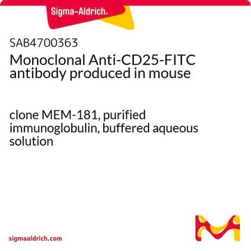 Monoclonal Anti-CD25-FITC antibody produced in mouse clone MEM-181, purified immunoglobulin, buffered aqueous solution