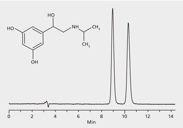 HPLCによるメタプロテレノールエンアンチオマーの分析、Astec&#174; CHIROBIOTIC&#174; T application for HPLC