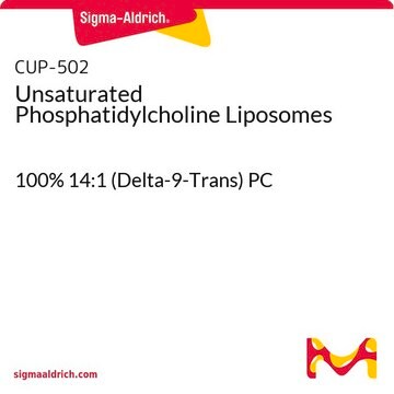 Unsaturated Phosphatidylcholine Liposomes 100% 14:1 (Delta-9-Trans) PC