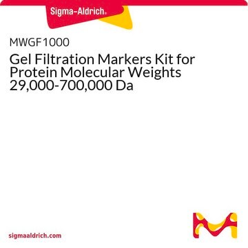 Gel Filtration Markers Kit for Protein Molecular Weights 29,000-700,000 Da