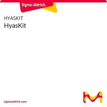 HyasKit