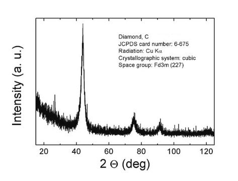 Diamond nanopowder, &lt;10&#160;nm particle size (TEM), &#8805;95% trace metals basis