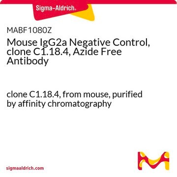 Mouse IgG2a Negative Control, clone C1.18.4, Azide Free Antibody clone C1.18.4, from mouse, purified by affinity chromatography