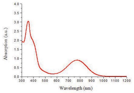 NIR-II dye