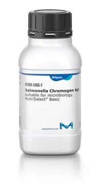 Salmonella Chromogen Agar suitable for microbiology, NutriSelect&#174; Basic, 100188 to be used as a replacement item. Search to explore!