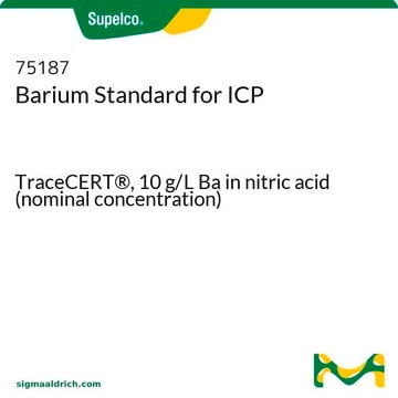 Barium Standard for ICP TraceCERT&#174;, 10&#160;g/L Ba in nitric acid (nominal concentration)