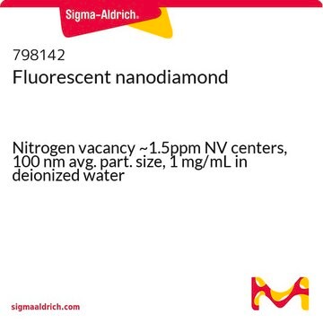 蛍光ナノダイヤモンド Nitrogen vacancy ~1.5ppm NV centers, 100&#160;nm avg. part. size, 1&#160;mg/mL in deionized water