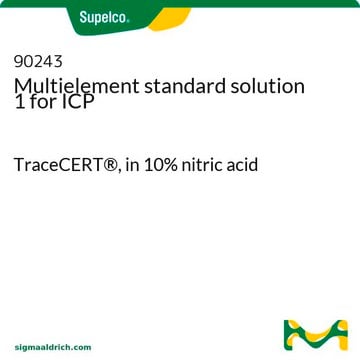 ICP用多成分スタンダード溶液1 TraceCERT&#174;, in 10% nitric acid