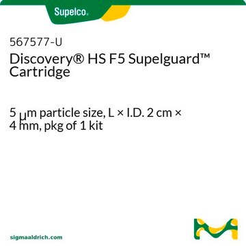 Discovery&#174; HS F5 Supelguard Cartridge 5&#160;&#956;m particle size, L × I.D. 2&#160;cm × 4&#160;mm, pkg of 1&#160;kit