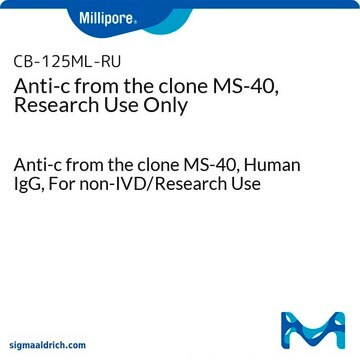 Human IgG Monoclonal Antibodies For Research Use Anti-c from the clone MS-40, Human IgG, For non-IVD/Research Use