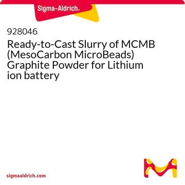 Ready-to-Cast Slurry of MCMB (MesoCarbon MicroBeads) Graphite Powder for Lithium ion battery