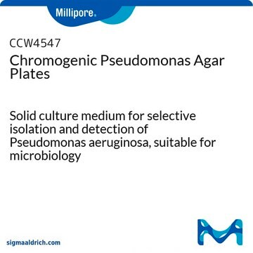 Chromogenic Pseudomonas Agar Plates Solid culture medium for selective isolation and detection of Pseudomonas aeruginosa, suitable for microbiology