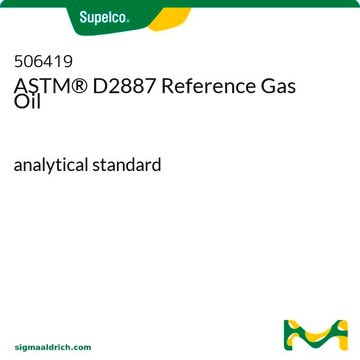 ASTM&#174; D2887リファレンスガスオイル analytical standard