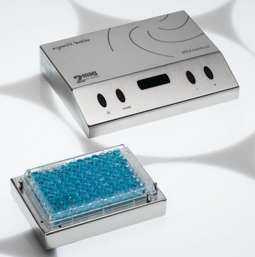 2MAG MIXdrive MTP magnetic stirrer for micro titer plates MIXdrive 96, for use with external control unit