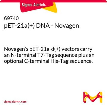 pET-21a(+) DNA - Novagen Novagen&#8242;s pET-21a-d(+) vectors carry an N-terminal T7-Tag sequence plus an optional C-terminal His-Tag sequence.