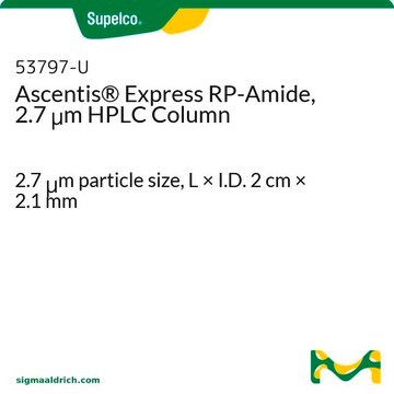 Ascentis&#174; Express RP-Amide, 2.7 &#956;m HPLC Column 2.7&#160;&#956;m particle size, L × I.D. 2&#160;cm × 2.1&#160;mm