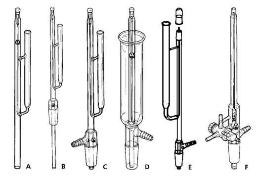 Aldrich&#174; NMR-チューブクリーナー Model A, joint: tooled end; Model A, for tubes, 5&#160;mm