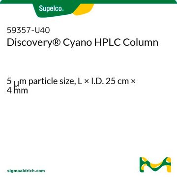 Discovery&#174; Cyano HPLC Column 5&#160;&#956;m particle size, L × I.D. 25&#160;cm × 4&#160;mm