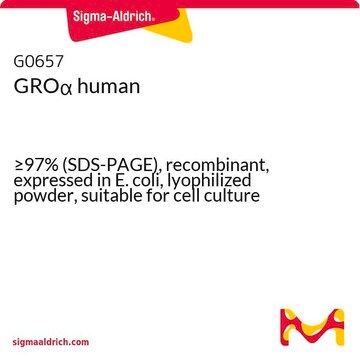 GRO&#945; human &#8805;97% (SDS-PAGE), recombinant, expressed in E. coli, lyophilized powder, suitable for cell culture