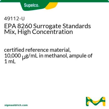 EPA 8260 Surrogate Standards Mix, High Concentration certified reference material, 10,000&#160;&#956;g/mL in methanol, ampule of 1&#160;mL