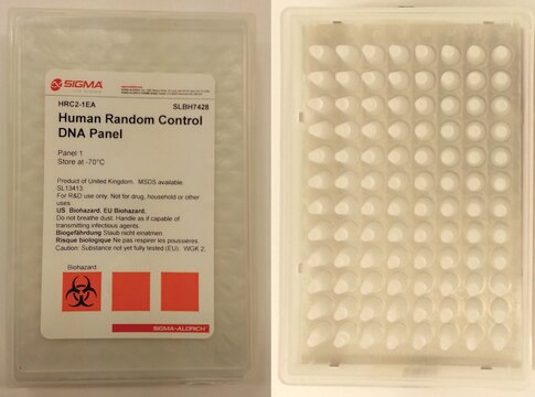 Human Random Control DNA Panel Panel 2